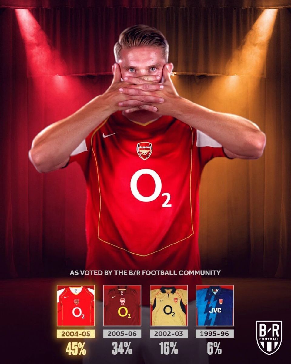 费尔南德斯, FCyl