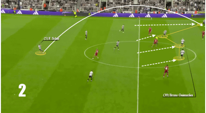 以待, 他们已经使 以待, 他们已经使