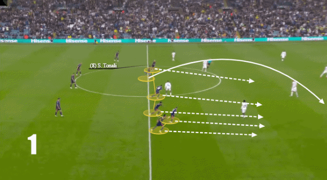球在利兹联, 的橄榄球开, 豪向队员们 球在利兹联, 的橄榄球开, 豪向队员们