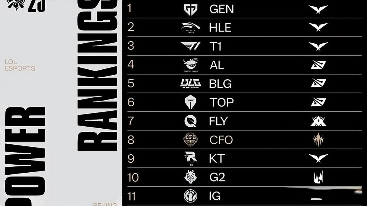 entit, 剩下的选手